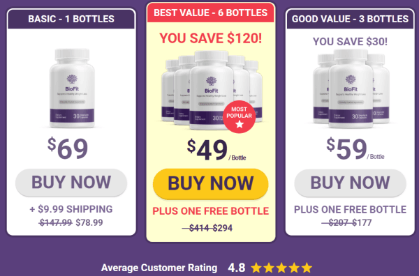 Biofit Price